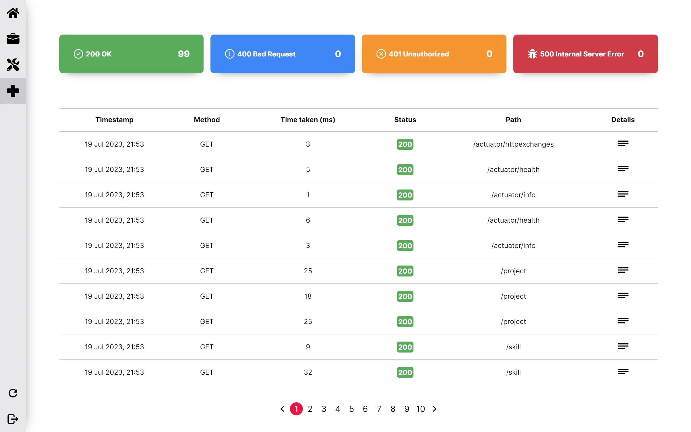 The Personal-API's dashboard's Health page